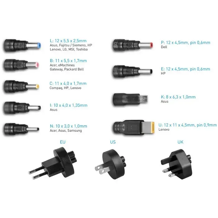 avacom univerzal. punjač quicktip 45w sa 9 konekt. - slika 3