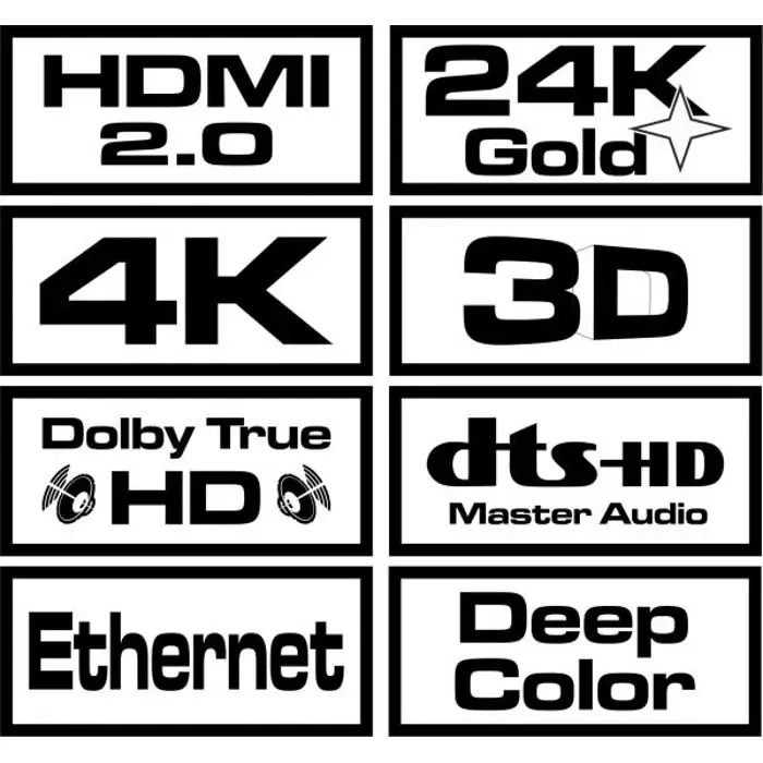 savio hdmi (m) cable, 20m, black, gold tips, v1.4 high speed, ethernet/3d cl-75 - slika 2
