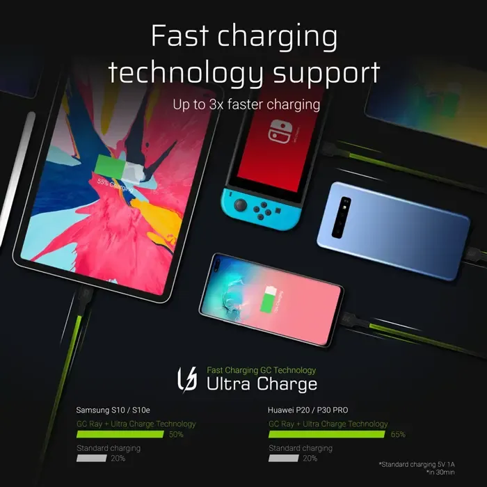 green cell kabgc13 usb cable usb 2.0 2 m usb a usb c black - slika 5