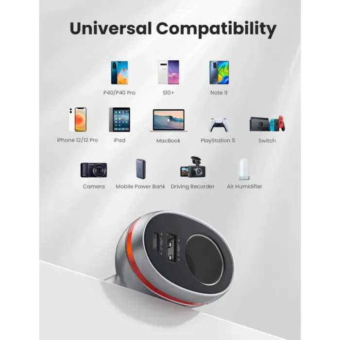 ugreen auto punjač 84w, usb-c, usb-a, pd, qc 4.0, srebrni - slika 4