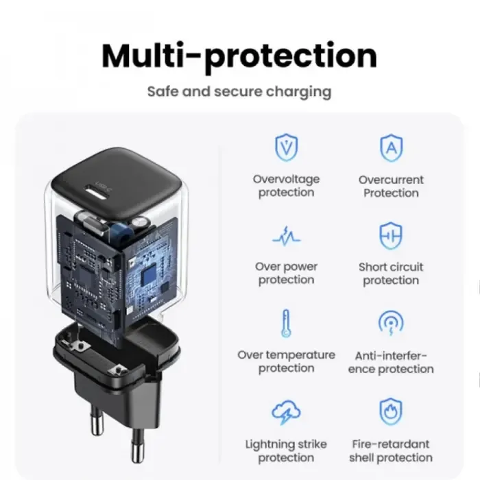 ugreen nexode mini zidni punjač, 20w, usb-c, gan ii tech, pd3.0, qc4+, crni - slika 3