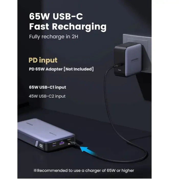 ugreen prijenosni punjač (powerbank), 25.000 mah, 145w, fast charging, usb-c, power delivery 3.0, sivi - slika 3