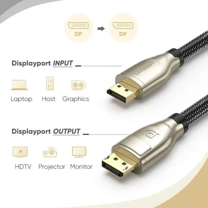ugreen dp cable 1.4 8k 3m - polbyag - slika 5