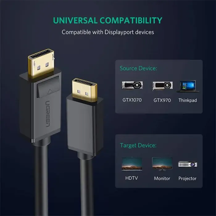 ugreen 4k displayport cable 5m - box - slika 2