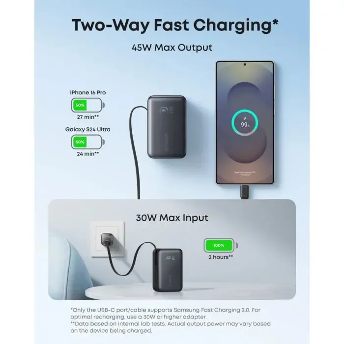 anker nano power bank 10000 mah, 45w z vgrajenim usb-c kablom, črn - slika 4