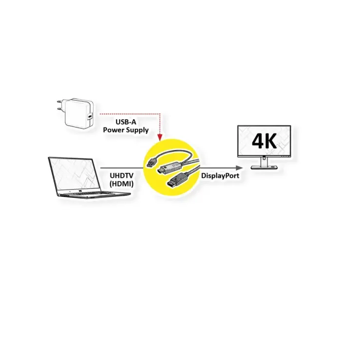 roline uhdtv - displayport kabel, m/m, 2.0m, crni - slika 4