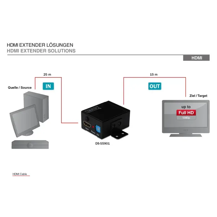 digitus professional hdmi repeater ds- - slika 2