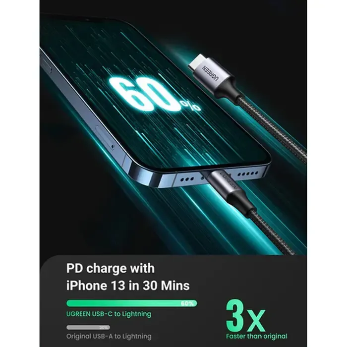ugreen, lightning na type-c 2.0 (m), sivi, 1m - slika 2
