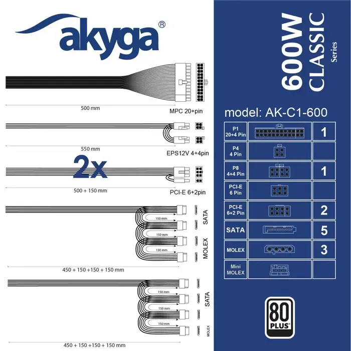 atx 600w power supply akyga ak-c1-600 p4+4 2x pci-e 6+2 pin 5x sata 3x molex apfc fan 12cm - slika 5
