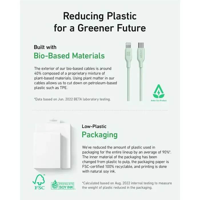 anker 543 bio usbc-usbc 0.9m cable green - slika 1
