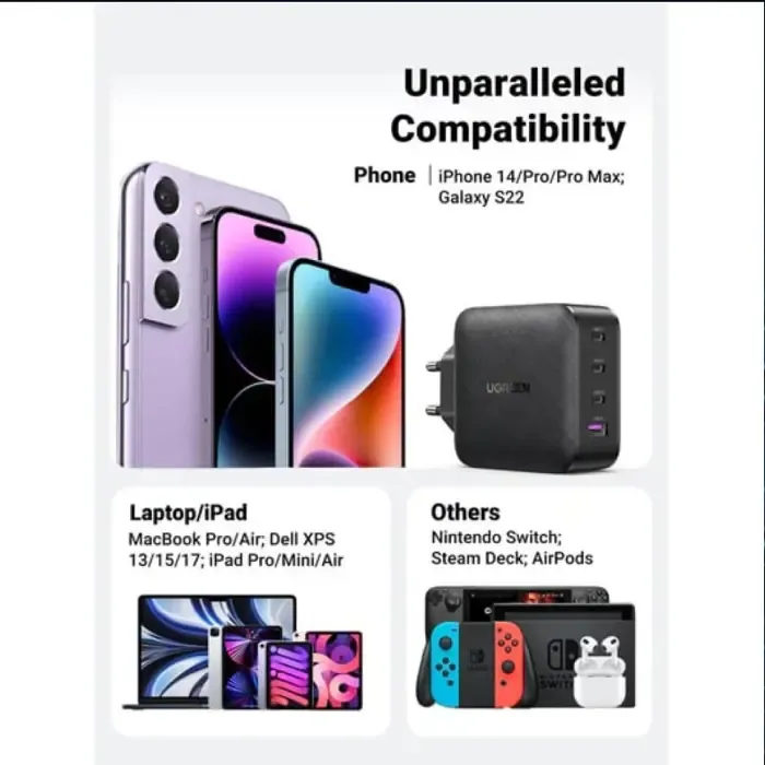ugreen zidni punjač 65w, 1xusb-a, 3xusb-c, gan ii tech, qc4.0+, pd3.0, crni - slika 5