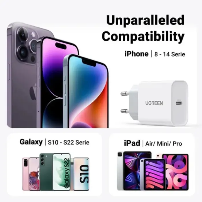 ugreen punjač, 20w, usb-c pd, bijeli - slika 5