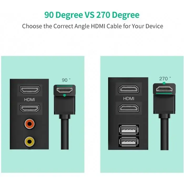 ugreen angled hdmi cable 4k - 2m - slika 5