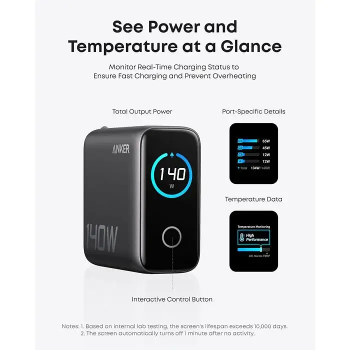 anker 140w far for laptop, dark gray - slika 2
