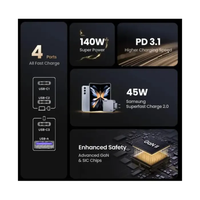 ugreen nexode pro, 160w, 3x usb-c, usb-a, usb-c kabel, gan, sivi - slika 5