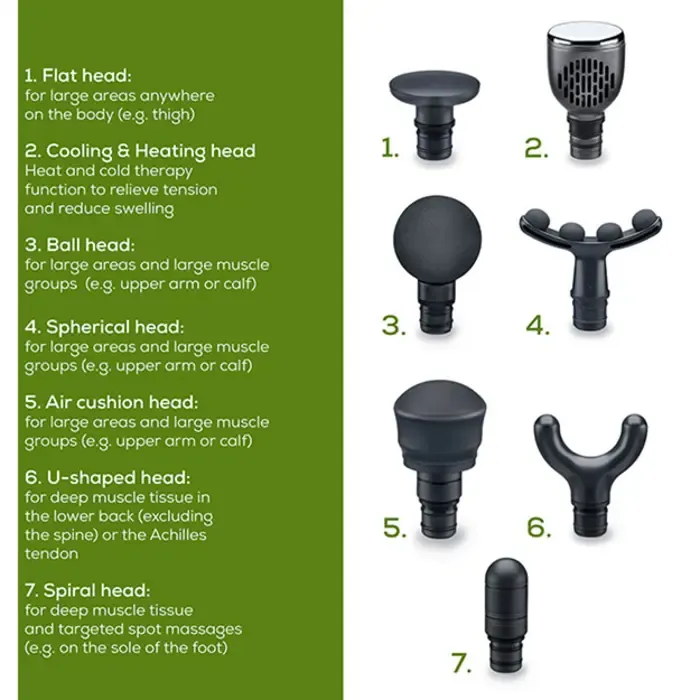 beurer mg 195 hot & cold, massager grey, trigger point - slika 3
