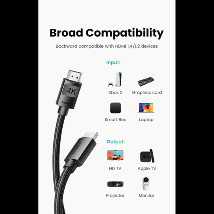 ugreen 4k hdmi 1.4 cable - 5m - slika 2