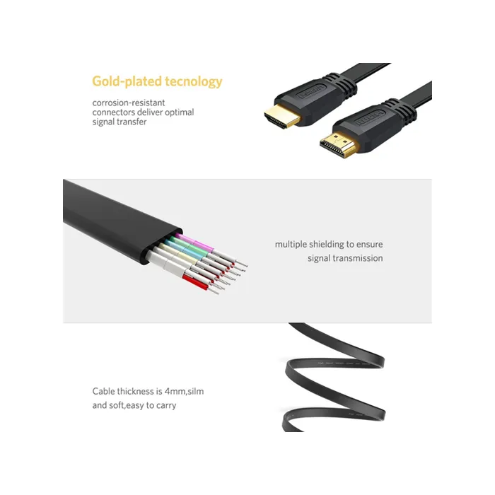 ugreen hdmi 2.0 flat cable 5m - box - slika 5