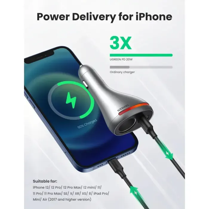 ugreen auto punjač 84w, usb-c, usb-a, pd, qc 4.0, srebrni - slika 3