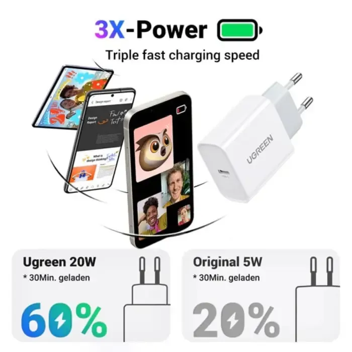ugreen punjač, 20w, usb-c pd, bijeli - slika 3