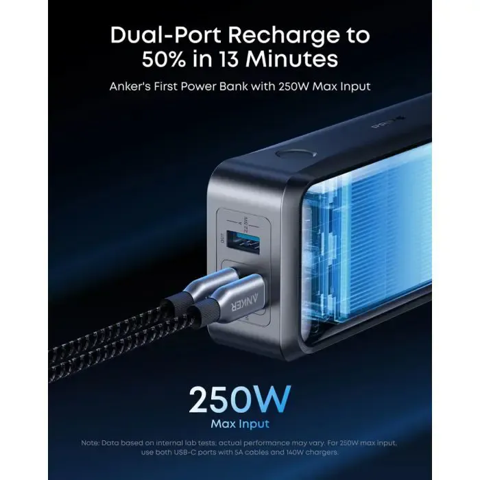 anker prime powerbank 26,250 mah, 300w - slika 4