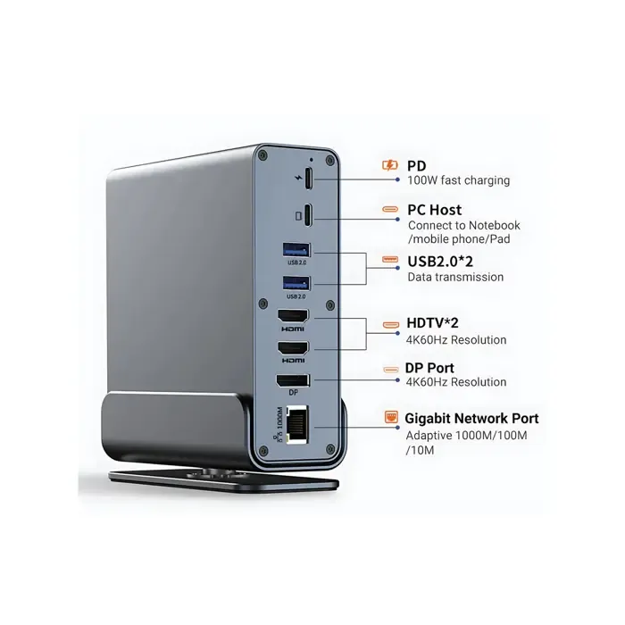 roline value docking station usb-c, hdmi/dp 4k60, g-lan, usb-a, usb-c, pd, sd/microsd, audio - slika 2