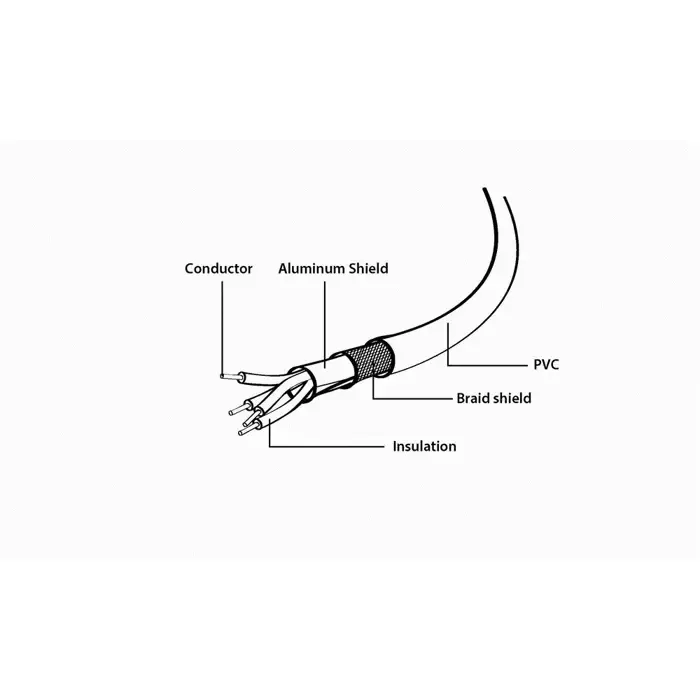 gembird ccp-musb2-ambm-6 usb cable 1.8 m usb 2.0 usb a micro-usb b black - slika 3