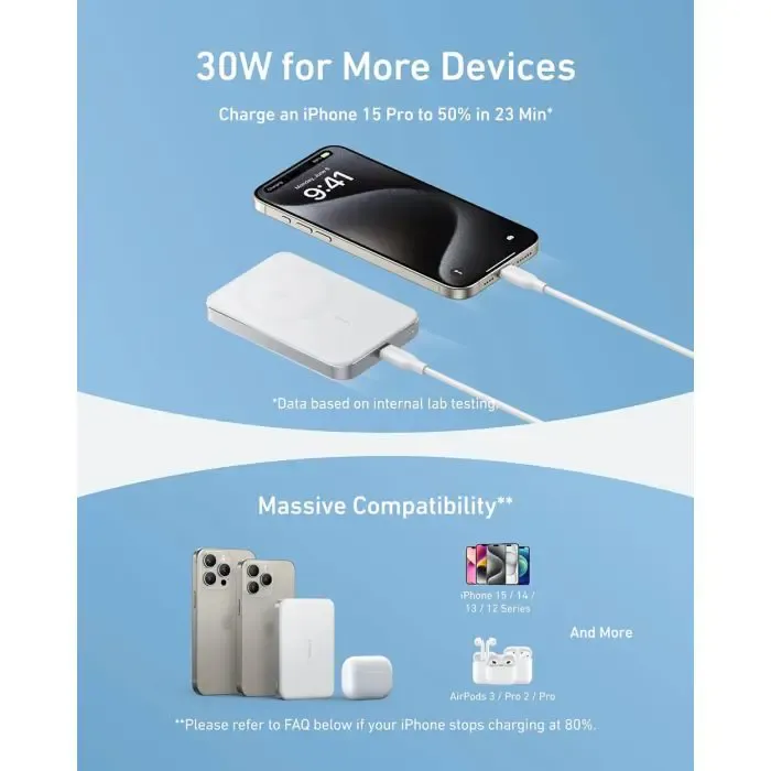 anker maggo 10k slim wireless powerbank, white - slika 3