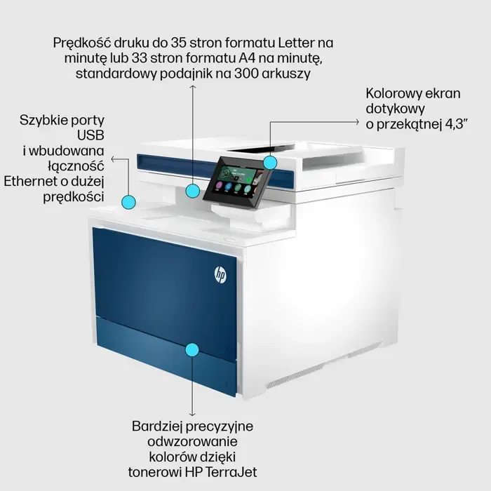 hp color laserjet pro laserjet pro 4302fdn multifunction color printer, ethernet only; copier, scanner - slika 4