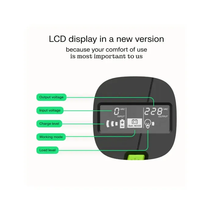 green cell ups (upslp700) 1000va/700w, pure sine wave, line interactive avr, powerproof with lcd - slika 5