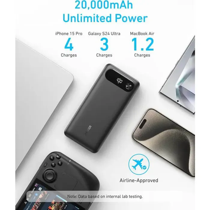 anker powerbank 20000 mah, 87w with built-in usb-c cable, black - slika 4