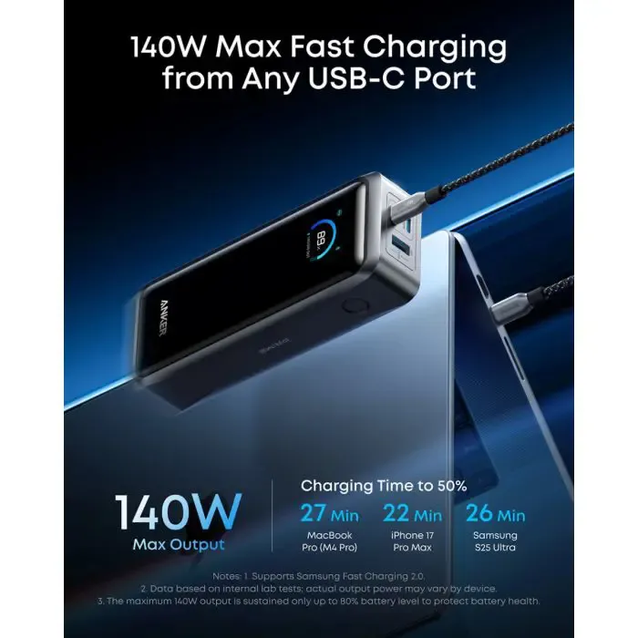 anker prime powerbank 26,250 mah, 300w - slika 3