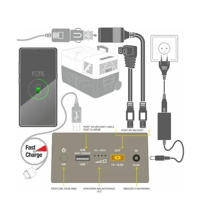 bateria zewnętrzna yopowerbank csx5 - slika 3