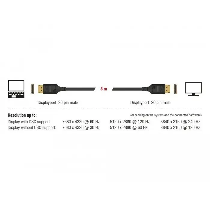 delock displayport 8k 60hz - slika 4