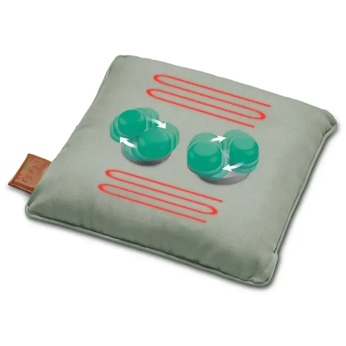 beurer shiatsu massage cushion mg 139 (mint) - slika 3