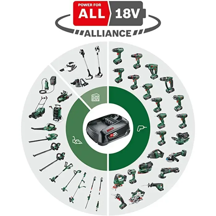 bosch universalvac 18, handheld vacuum cleaner (green, without battery and charger) - slika 2