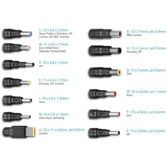 avacom univerzal. punjač quicktip 65w sa 13 konek. - slika 3