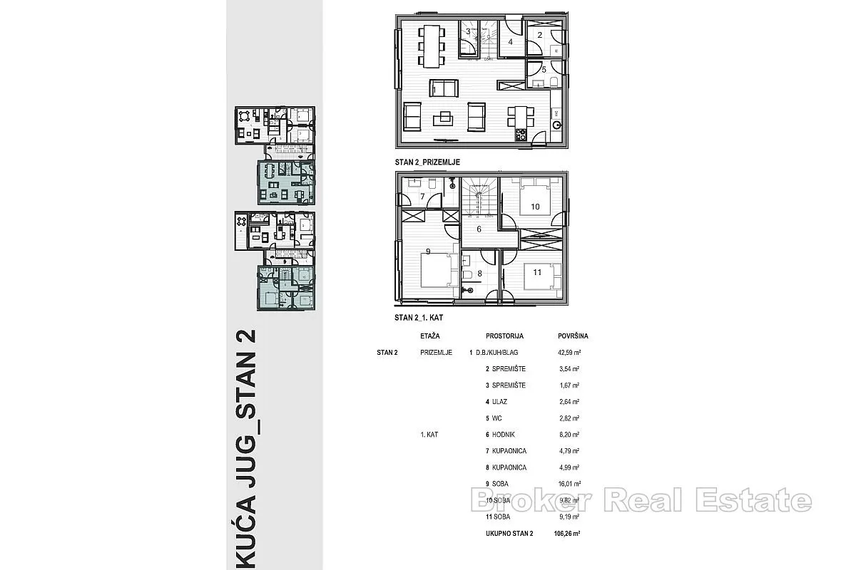moderan dvoetažni apartman s pogledom na more - slika 6