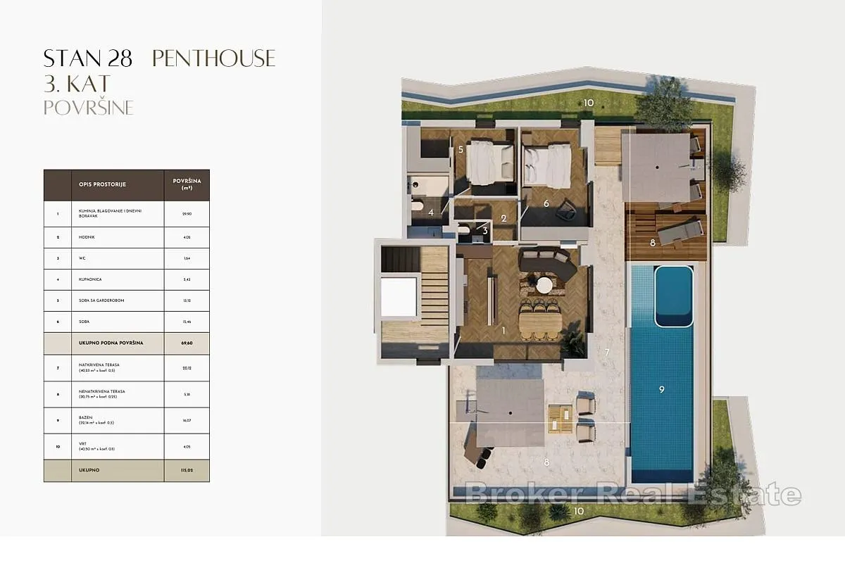 ekskluzivni luksuzni penthouse s panoramskim pogledom na more i otoke - slika 11