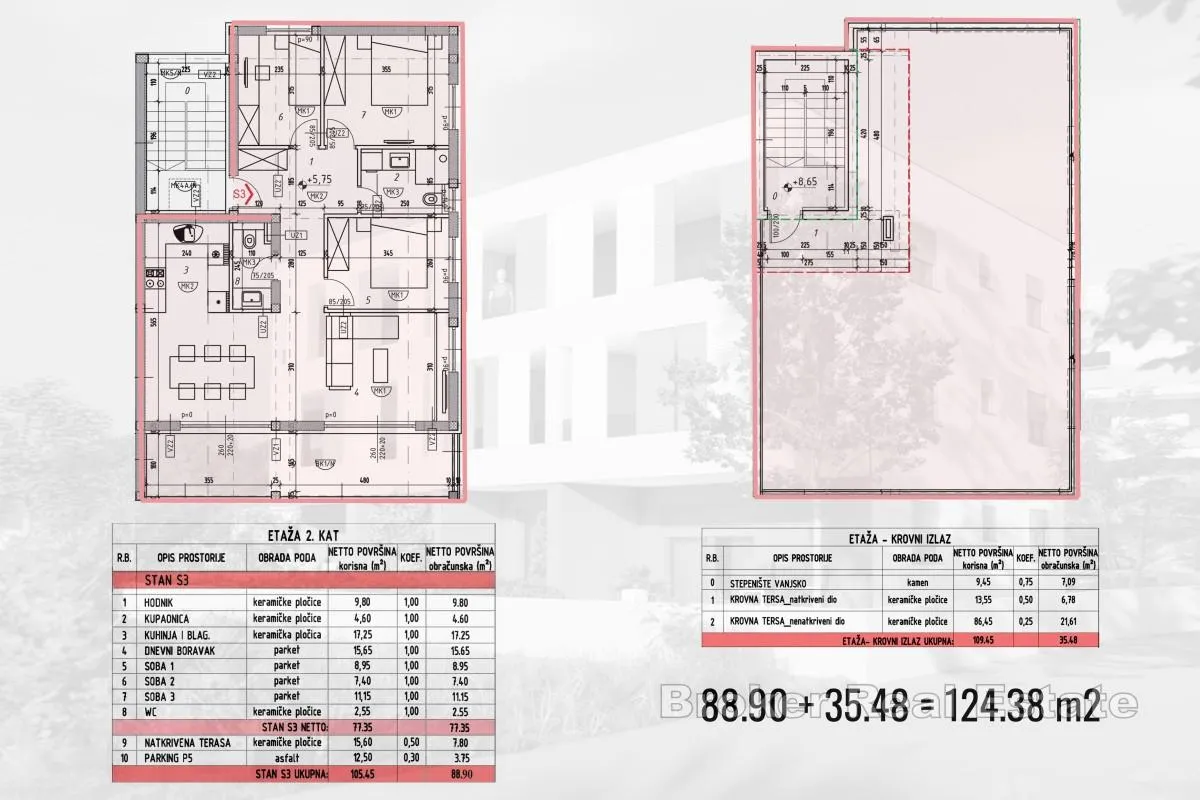 dvoetažni penthouse s panoramskim pogledom na more - slika 22
