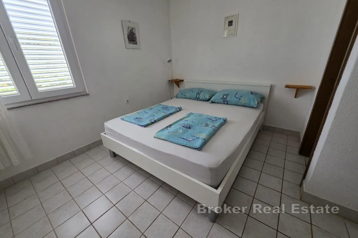 investicijska prilika u ugostiteljstvo sa značajnim potencijalom rasta - slika 15