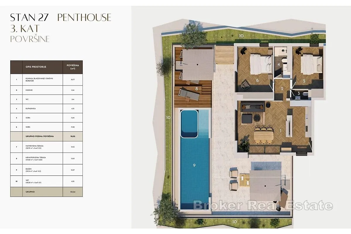 luksuzni penthouse s panoramskim pogledom na more i otoke - slika 15