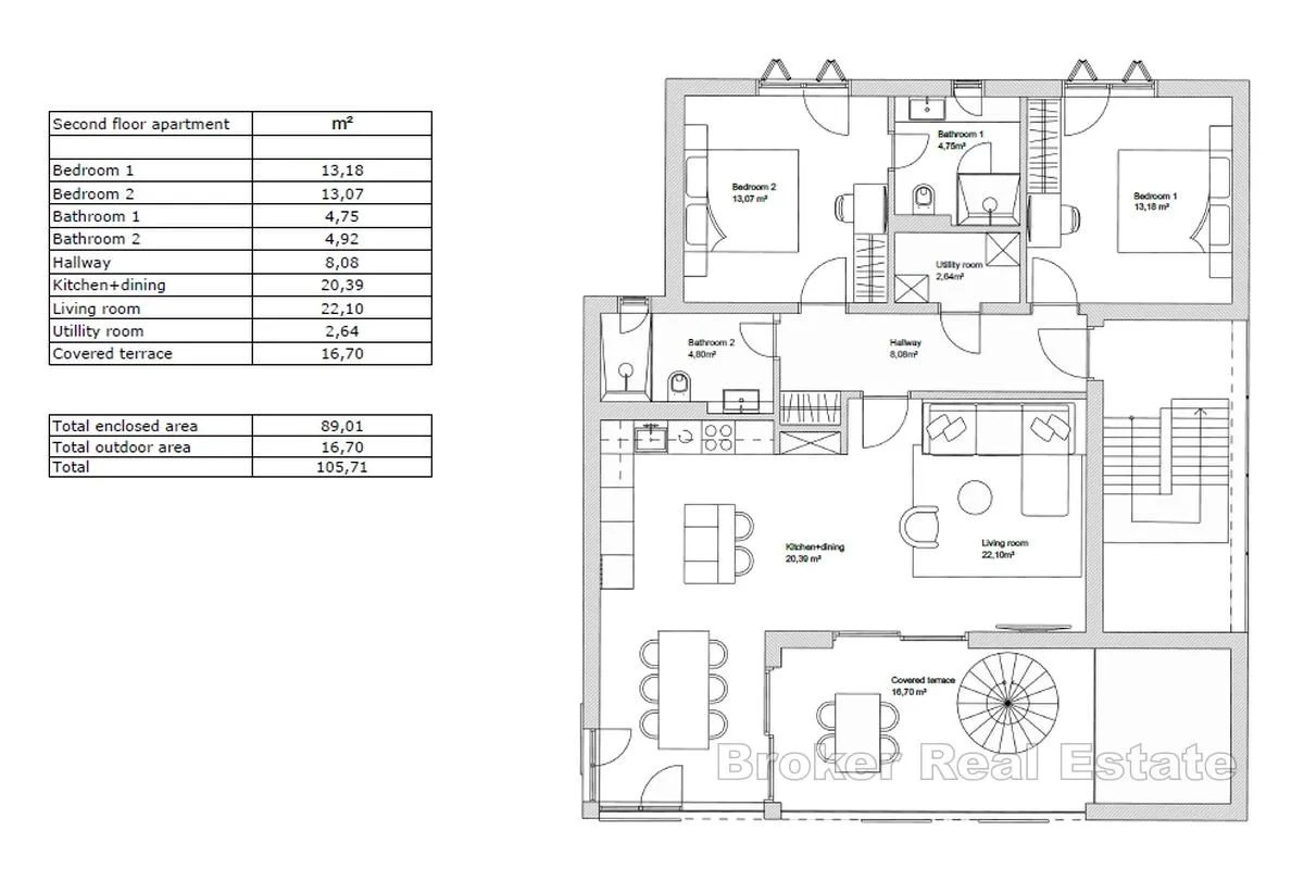 penthouse s pogledom na more - slika 12