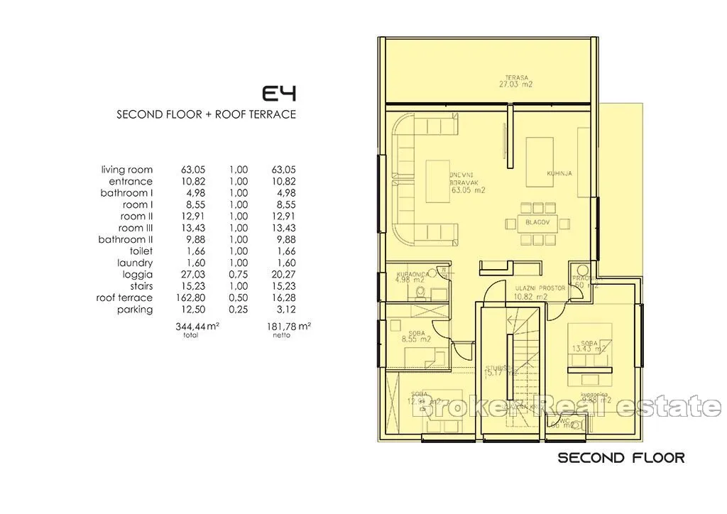 apartmani u prvom redu do mora - slika 7