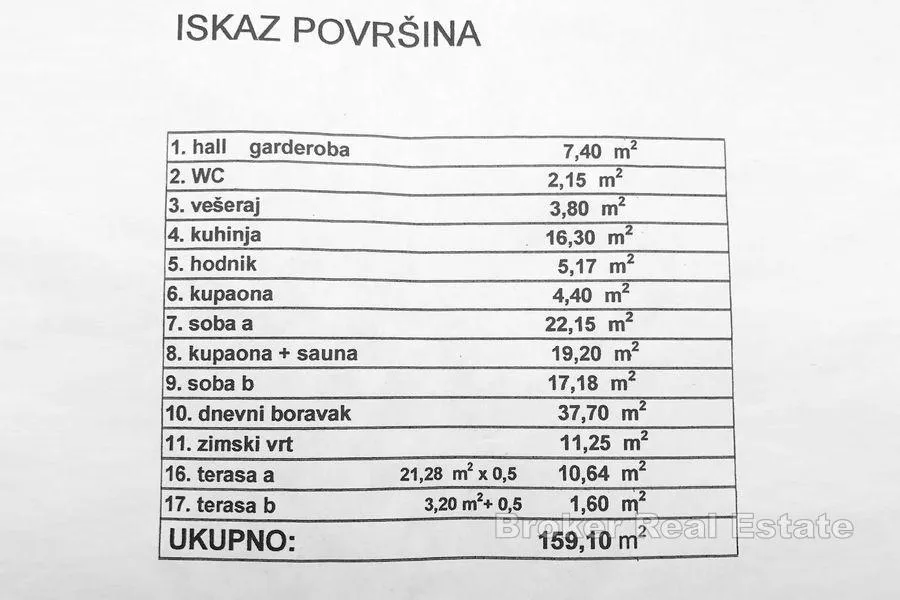 dvosoban stan na atraktivnoj lokaciji - slika 3