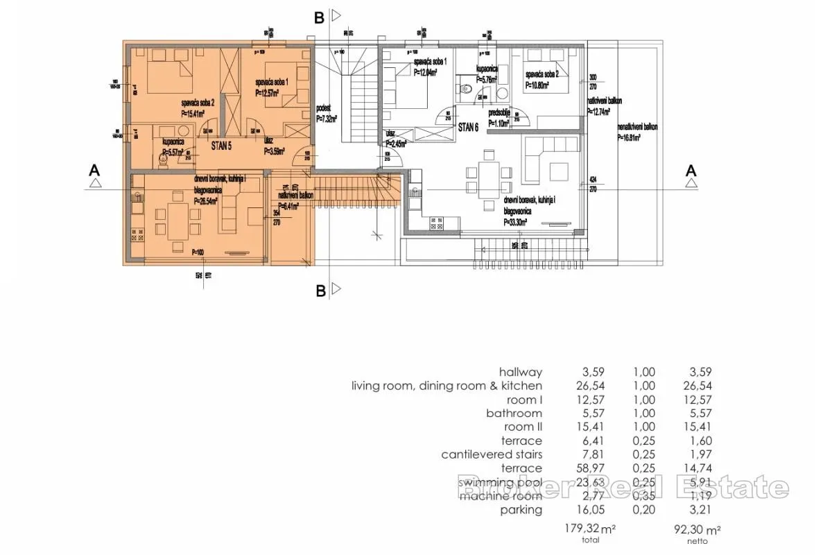 luksuzni penthouse s krovnom terasom i infinity bazenom - slika 5