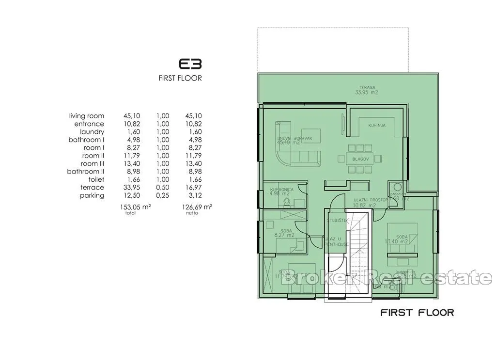 apartmani u prvom redu do mora - slika 6
