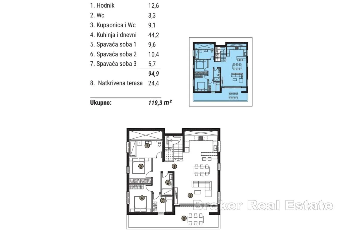 izvanredan penthouse s prostranom terasom i pogledom na more - slika 7