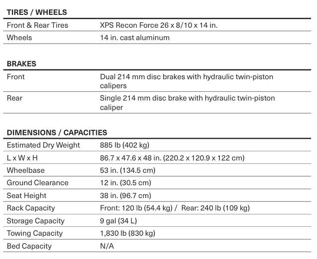 can-am 2026. god. outlander electric t, 2026 god. - slika 3