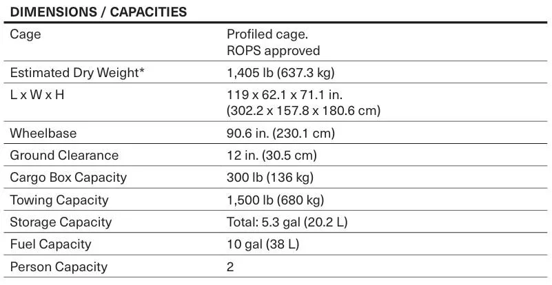 can-am 2026. god. maverick sport dps 1000r t abs, 2026 god. - slika 3